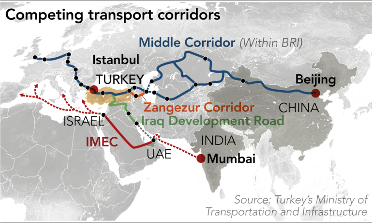 Map 3: The Three-Competing-Corridors